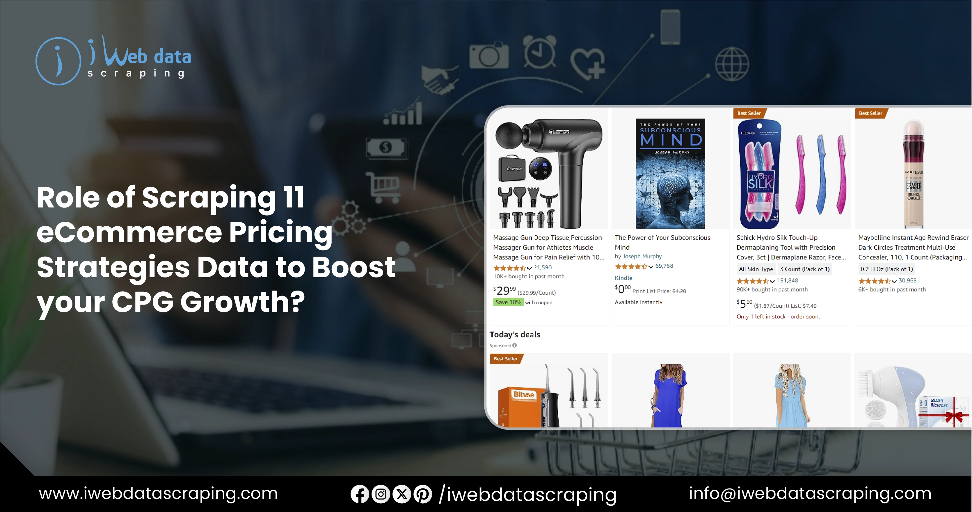 eCommerce Pricing Strategies Data to Boost your CPG Growth_Mesa de trabajo 1